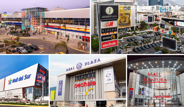 Los centros comerciales Foto: Perú Retail   