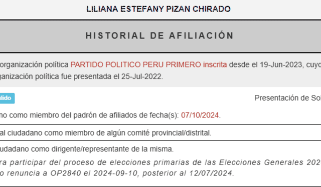 Liliana Pizán se encuentra afiliada al partido Perú Primero | Foto: LR. Liliana Pizán se encuentra afiliada al partido Perú Primero | Foto: LR.