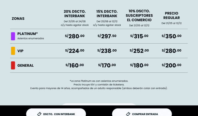 Precios para el concierto de Lasso en Lima. Foto: captura Joinnus   