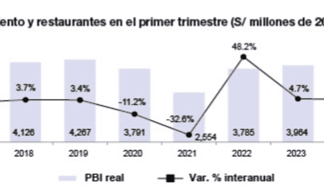 larepublica.pe larepublica.pe