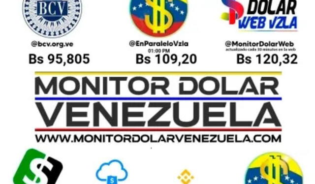  Conoce el precio de la divisa estadounidense para hoy, 28 de mayo. Foto: Monitor Dólar   