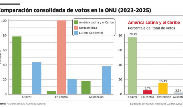 larepublica.pe