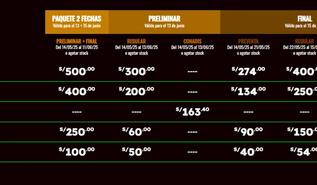 Precios para el concuerso de belleza. Foto: captura/Telticket Precios para el concuerso de belleza. Foto: captura/Telticket