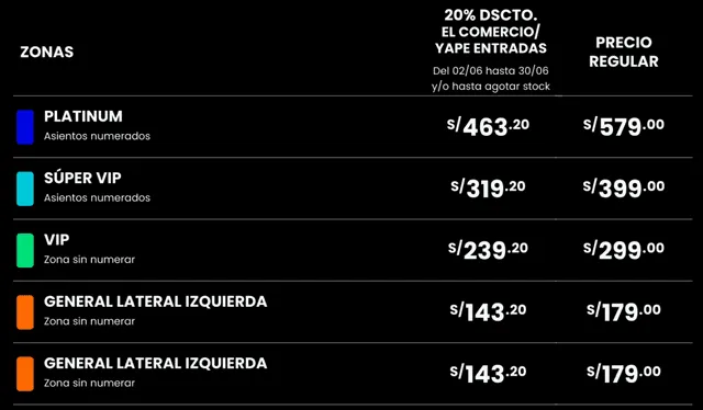 Entradas para el concierto de Guillermo Dávila en Lima. Foto: difusión   