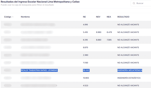  Rafael Ricaldi ingresó en primer lugar en el examen IEN de la UNI. Foto: UNI   