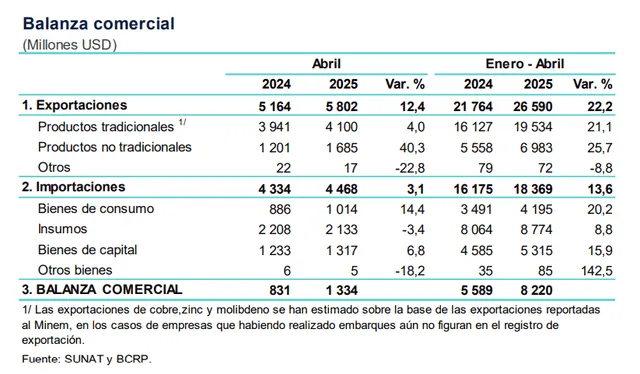 larepublica.pe larepublica.pe
