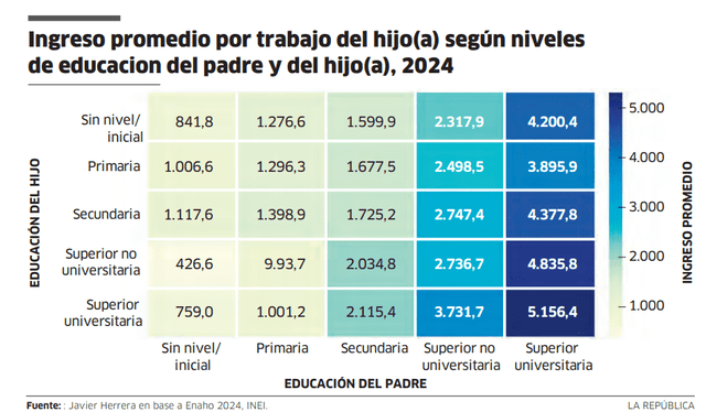 larepublica.pe larepublica.pe