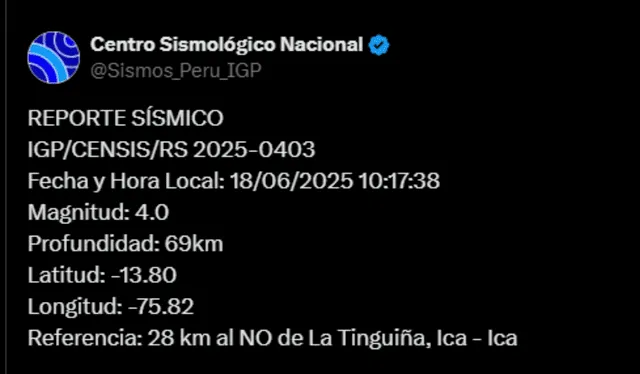 Temblor en Ica, según IGP. Foto. X Temblor en Ica, según IGP. Foto. X