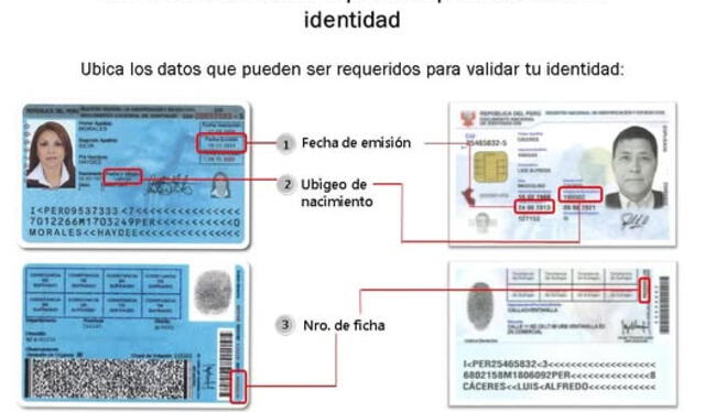 Ubicación del número de ubigeo. Foto: Reniec. Ubicación del número de ubigeo. Foto: Reniec. 