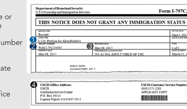  De esta manera podrás encontrar tu número de recibo en documento de USCIS. Foto: USCIS   