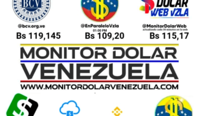 Conoce el precio de la divisa estadounidense hoy 22 de julio.   