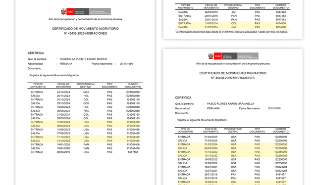 Minam | Ministerio del Ambiente | Edgar Romero La Puente | Industrias Arguelles | Karen Pasco Flores