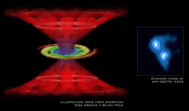 Ilustración sobre la estructura del cuásar APM 08279+5255. A la derecha la radiación que captó el telescopio. Foto: Chandra Centro de Observación Chandra   