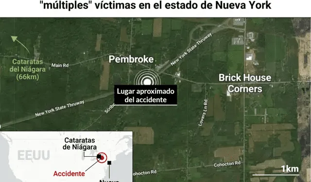  Accidente en nueva York. Fuente: Europa Press   