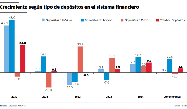 larepublica.pe