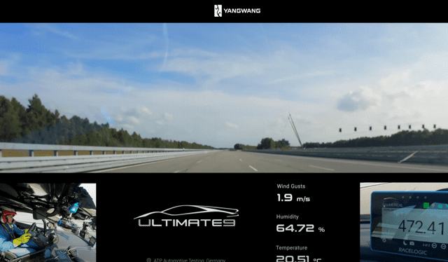  El U9 de BYD llegó a los 472.41 km/h y estableció un nuevo récord de velocidad. Foto: BYD   