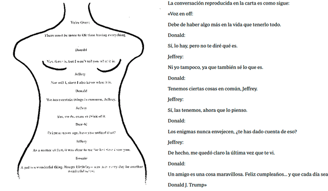 El supuesto contenido de la carta que Trump habría enviado a Epstein en 2003 El supuesto contenido de la carta que Trump habría enviado a Epstein en 2003