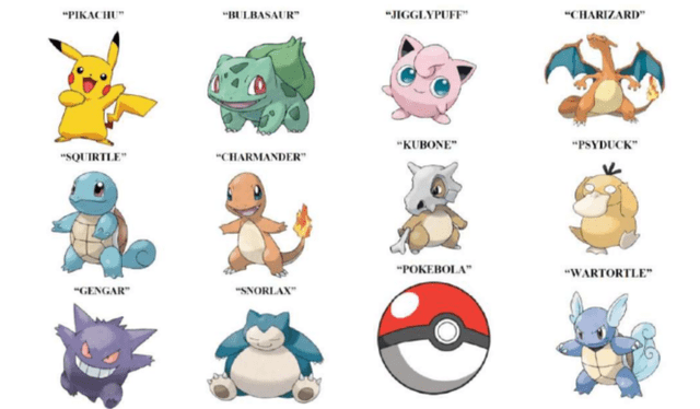  Personajes de Pokémon usados por la empresa peruana de ropa 'Sugoi Clothes'. Foto: Indecopi   