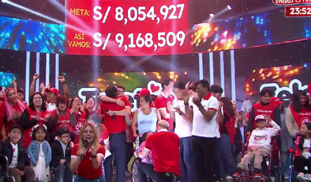  Resultado deTeletón 2025. 