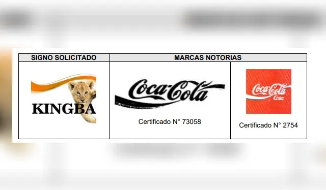 Indecopi comparó los logos de 'Kingba' y Coca-Cola. Foto: Indecopi   