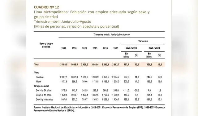 larepublica.pe