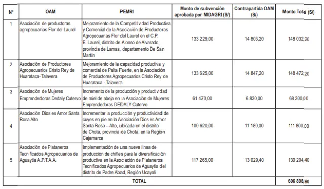 larepublica.pe larepublica.pe