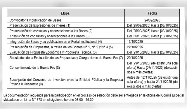 larepublica.pe larepublica.pe