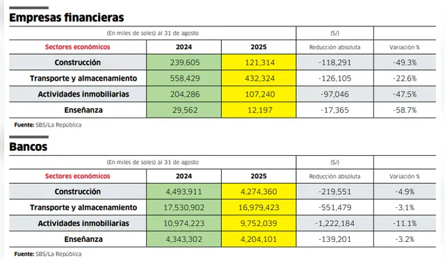 larepublica.pe larepublica.pe