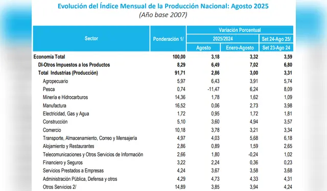 larepublica.pe larepublica.pe