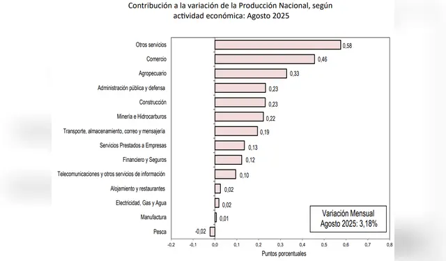 larepublica.pe larepublica.pe