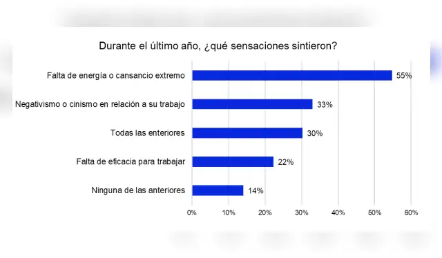 larepublica.pe larepublica.pe