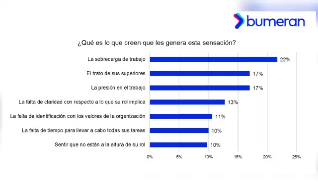larepublica.pe larepublica.pe