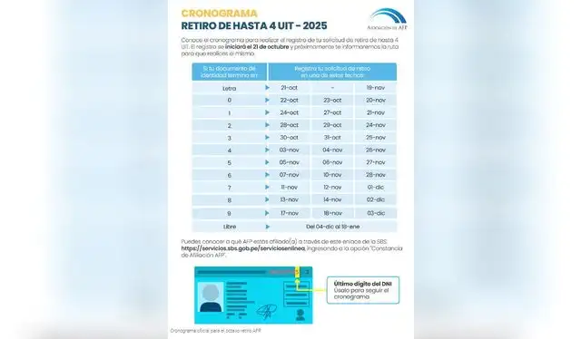 Foto: AAFP Foto: AAFP