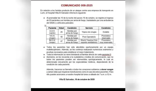 Reporte de hospital de Villa El Salvador. Reporte de hospital de Villa El Salvador.