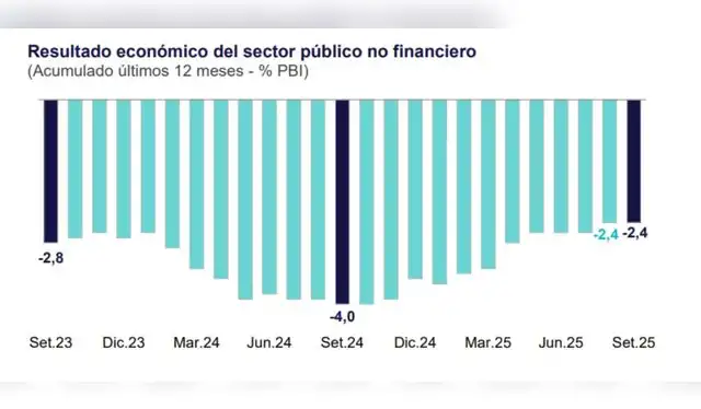 larepublica.pe larepublica.pe