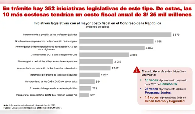 larepublica.pe larepublica.pe