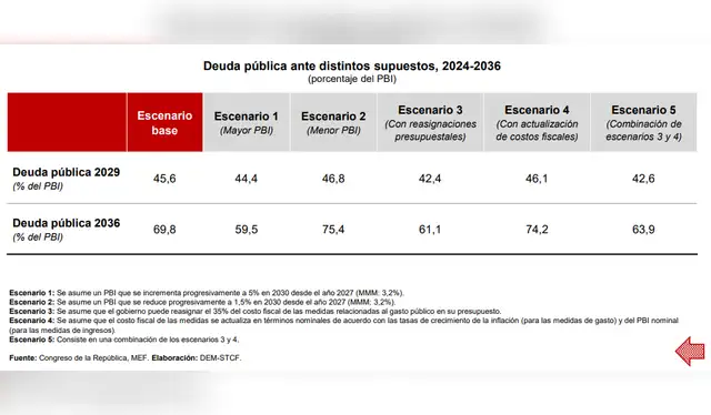 larepublica.pe larepublica.pe