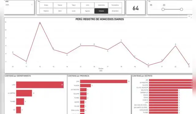 larepublica.pe larepublica.pe
