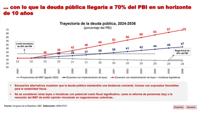 larepublica.pe larepublica.pe