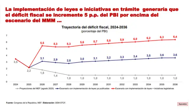 larepublica.pe larepublica.pe