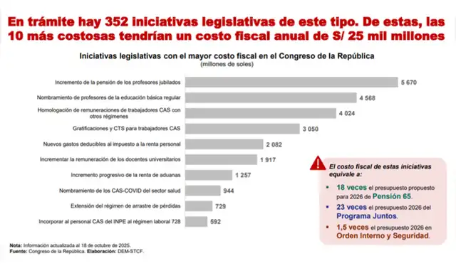 larepublica.pe larepublica.pe