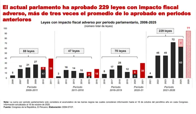 larepublica.pe larepublica.pe