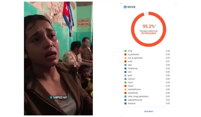 Video fue generado en un 95% por inteligencia artificial. | Composición: LR   