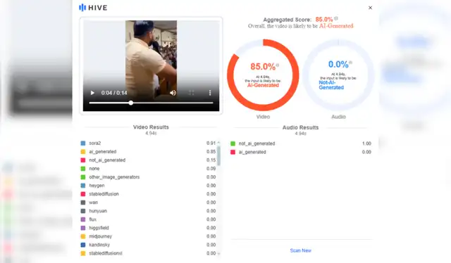 AI-Generated Content Detection detectó que el video viral fue hecho con IA AI-Generated Content Detection detectó que el video viral fue hecho con IA