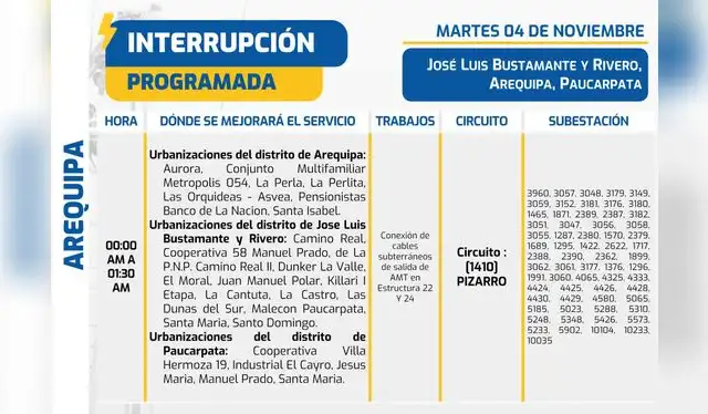 Seal anuncia corte de luz para la primera semana de noviembre. Foto: difusión Seal anuncia corte de luz para la primera semana de noviembre. Foto: difusión