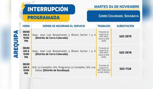 Seal anuncia corte de luz para la primera semana de noviembre. Foto: difusión Seal anuncia corte de luz para la primera semana de noviembre. Foto: difusión