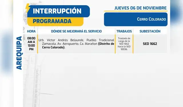 Seal anuncia corte de luz para la primera semana de noviembre. Foto: difusión Seal anuncia corte de luz para la primera semana de noviembre. Foto: difusión
