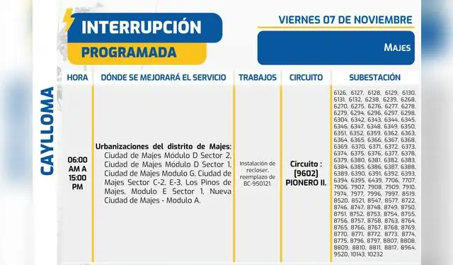 Seal anuncia corte de luz para la primera semana de noviembre. Foto: difusión Seal anuncia corte de luz para la primera semana de noviembre. Foto: difusión
