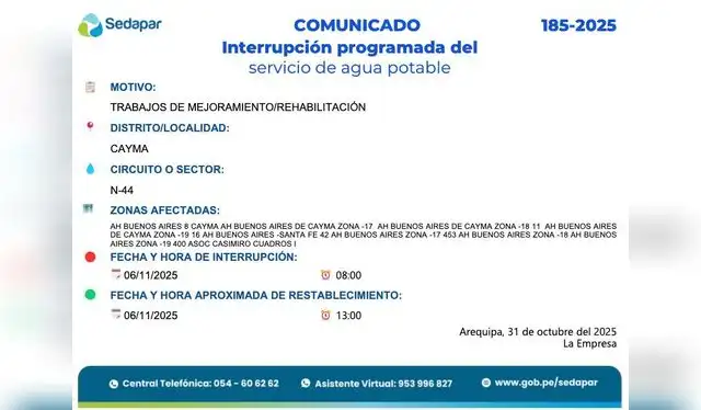  Corte de agua en Arequipa. Foto: Sedapar  