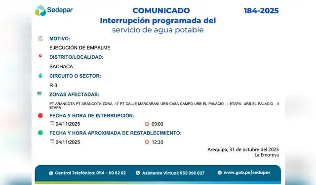 Corte de agua en Arequipa. Foto: Sedapar   